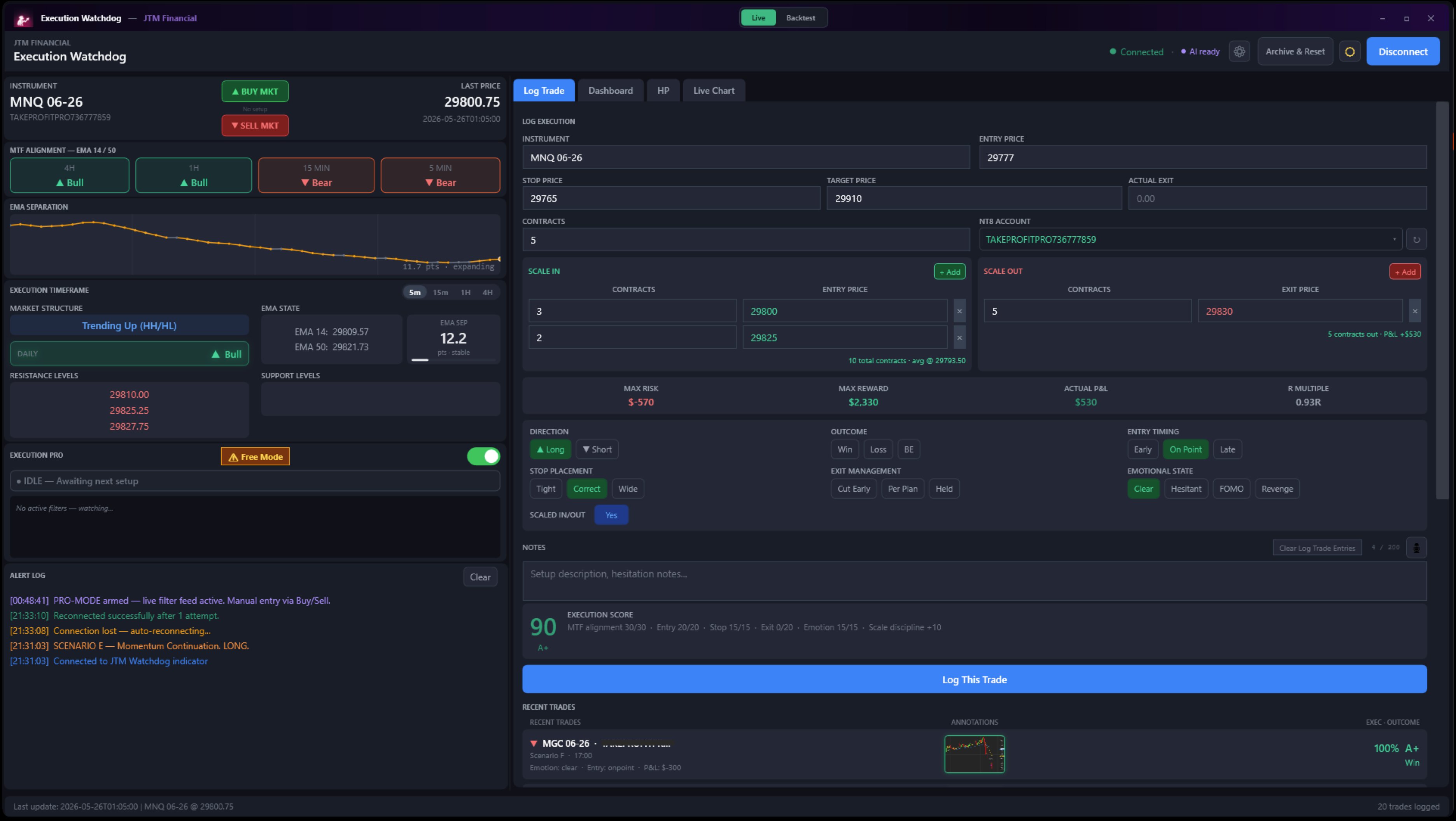Execution Watchdog log trade form