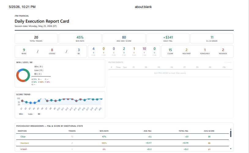 Daily Execution Report Card PDF