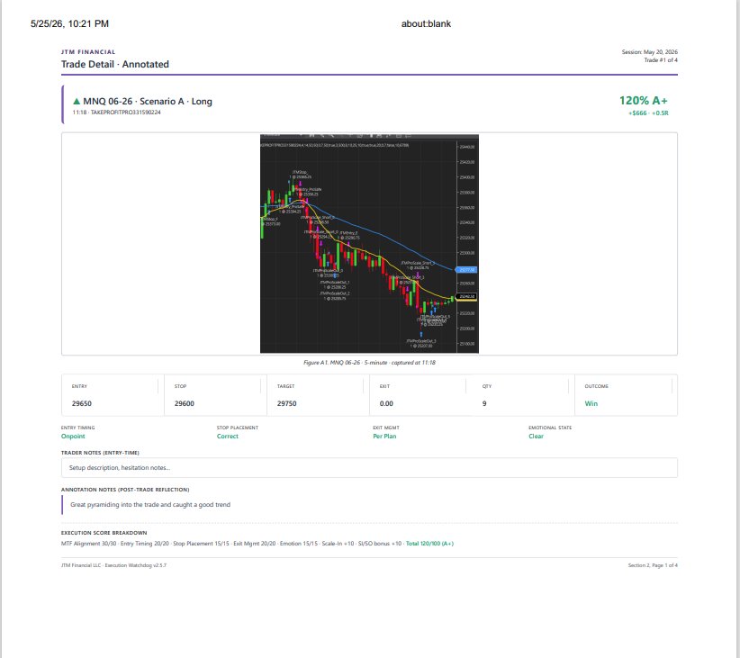 Annotated Trade Detail PDF page
